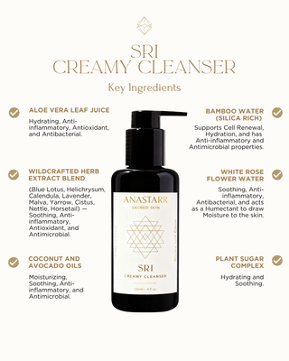 SRI